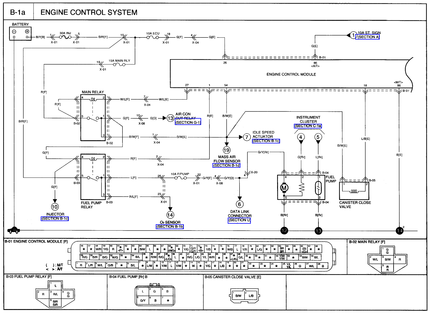 2013 Kia Rio Wiring Diagram Kia Rio Ecu Wiring Diagram Diagram Base Website Wiring 2013 Kia Rio Wiring Diagram Kia Rio Ecu Wiring Diagram Diagram Base Website Wiring