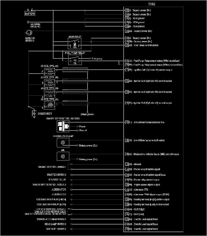2013 Kia Rio Wiring Diagram Kia Rio Ecu Wiring Diagram Diagram Base Website Wiring 2013 Kia Rio Wiring Diagram Kia Rio Ecu Wiring Diagram Diagram Base Website Wiring