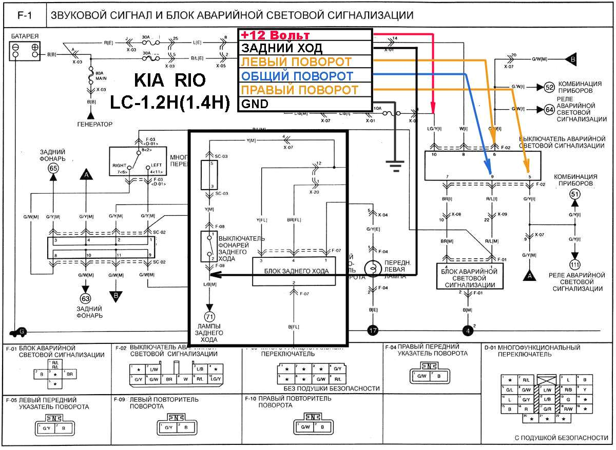 2013 Kia Rio Wiring Diagram Kia Rio Wiring Diagram Kobe Lair Seblock De 2013 Kia Rio Wiring Diagram Kia Rio Wiring Diagram Kobe Lair Seblock De