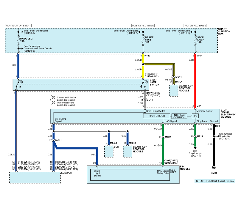 2013 Kia soul Wiring Diagram Rg 1858 Kia Brakes Diagram Free Diagram 2013 Kia soul Wiring Diagram Rg 1858 Kia Brakes Diagram Free Diagram