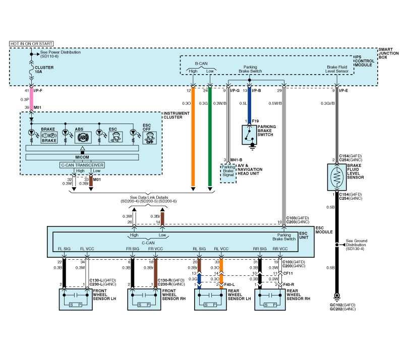 2013 Kia soul Wiring Diagram Rg 1858 Kia Brakes Diagram Free Diagram 2013 Kia soul Wiring Diagram Rg 1858 Kia Brakes Diagram Free Diagram