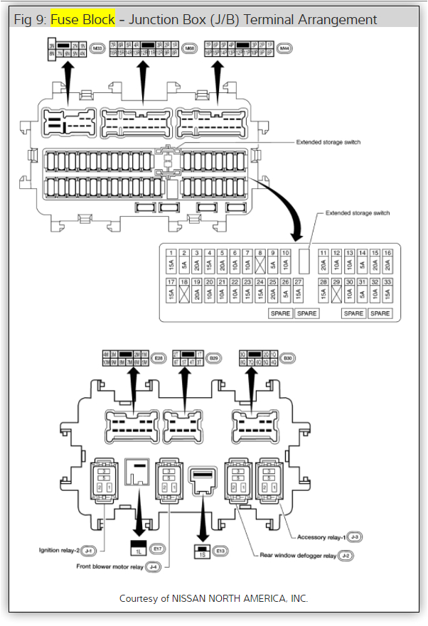 2013 Nissan Altima Wiring Diagram Ex 9981 2011 Nissan Micra Relay Location Schematic Wiring 2013 Nissan Altima Wiring Diagram Ex 9981 2011 Nissan Micra Relay Location Schematic Wiring