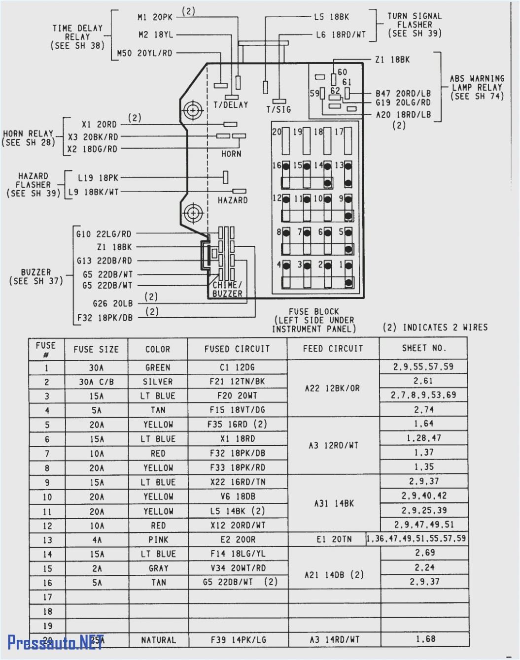2013 Vw Passat Radio Wiring Diagram 2014 Passat Fuse Diagram Main Repeat4 Klictravel Nl 2013 Vw Passat Radio Wiring Diagram 2014 Passat Fuse Diagram Main Repeat4 Klictravel Nl
