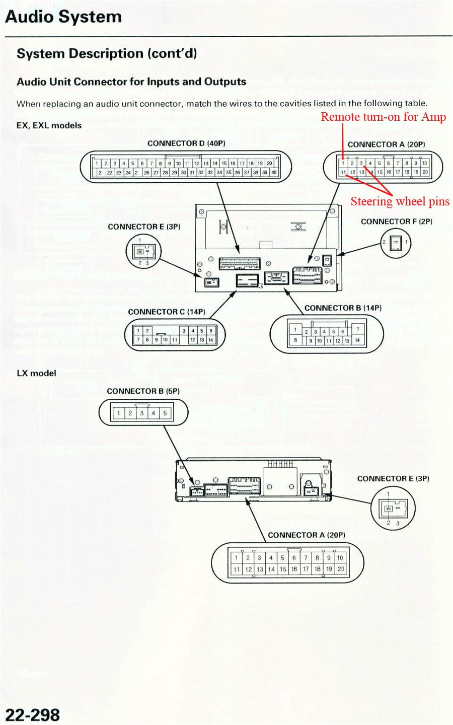 2014 Honda Crv Radio Wiring Diagram 2014 Honda Odyssey Wiring Diagram Lan1 Fuse12 Klictravel Nl 2014 Honda Crv Radio Wiring Diagram 2014 Honda Odyssey Wiring Diagram Lan1 Fuse12 Klictravel Nl