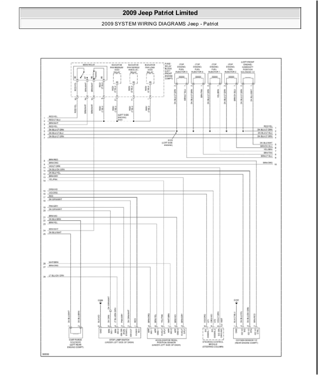 2014 Jeep Patriot Stereo Wiring Diagram Jeep Patriot Wiring Schematic Wiring Diagram 2014 Jeep Patriot Stereo Wiring Diagram Jeep Patriot Wiring Schematic Wiring Diagram