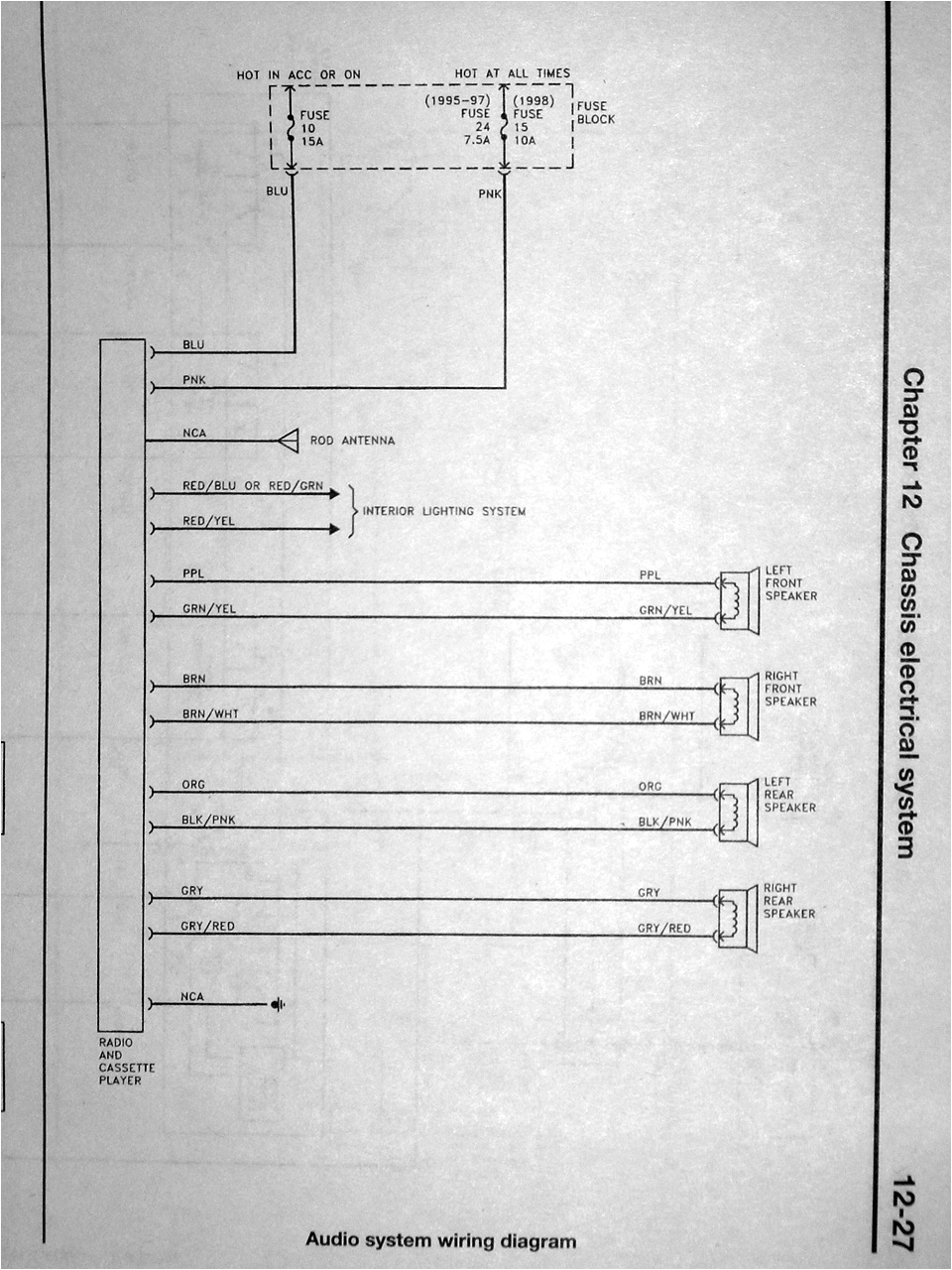 2014 Nissan Maxima Radio Wiring Diagram B57 Nissan Frontier Ac Wiring Diagram Wiring Library