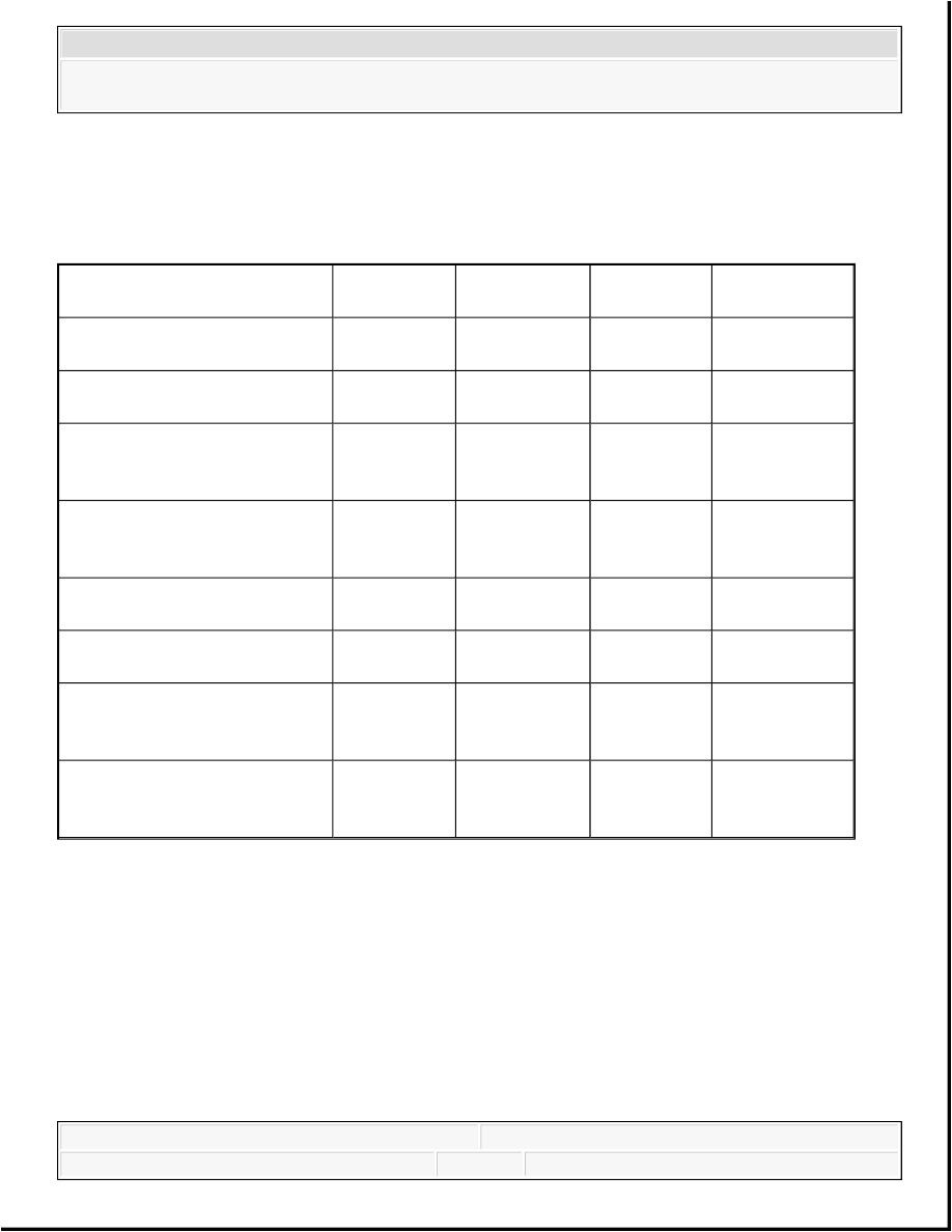 2014 Silverado Heated Seat Wiring Diagram Chevrolet Silverado Gmc Sierra Manual Part 2754 2014 Silverado Heated Seat Wiring Diagram Chevrolet Silverado Gmc Sierra Manual Part 2754