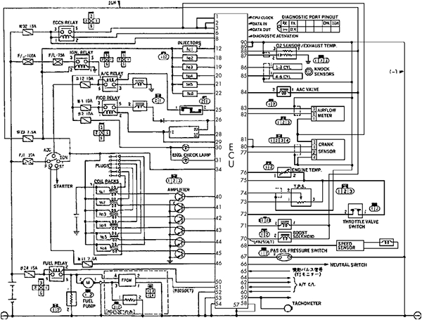 2014 Silverado Heated Seat Wiring Diagram the Car Hacker S Handbook 2014 Silverado Heated Seat Wiring Diagram the Car Hacker S Handbook