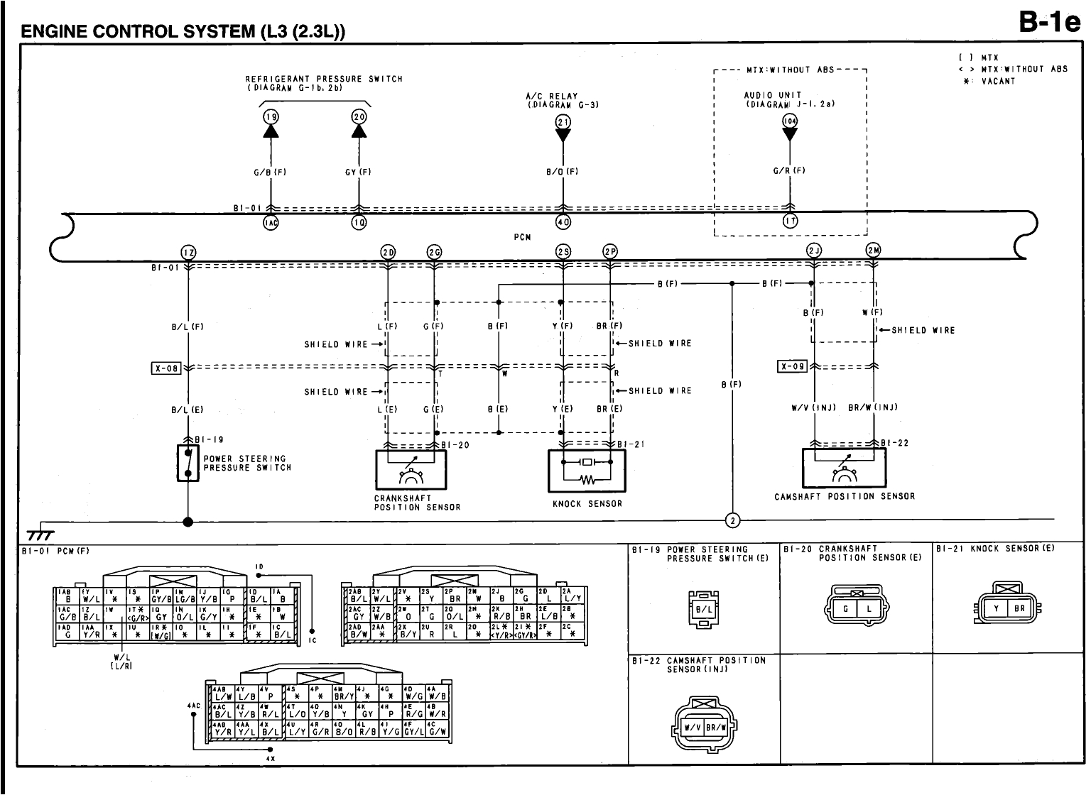 2014 Street Glide Throttle by Wire Diagram D113c 96 626 Mazda Wiring Diagram Wiring Resources