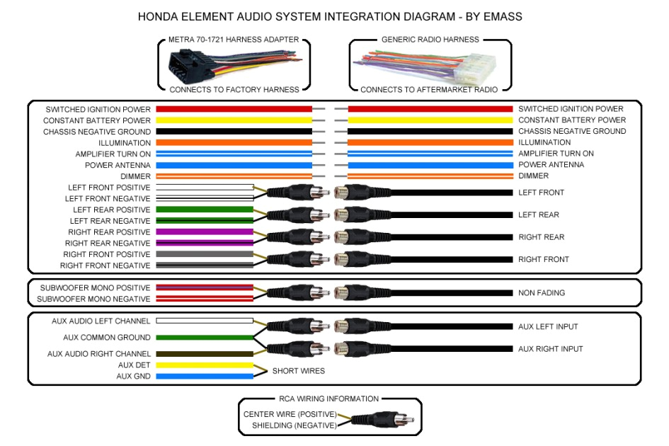 2015 Chevy Cruze Radio Wiring Diagram Ev 6344 Pioneer Car Stereo Wiring Diagram for Chevy Free 2015 Chevy Cruze Radio Wiring Diagram Ev 6344 Pioneer Car Stereo Wiring Diagram for Chevy Free