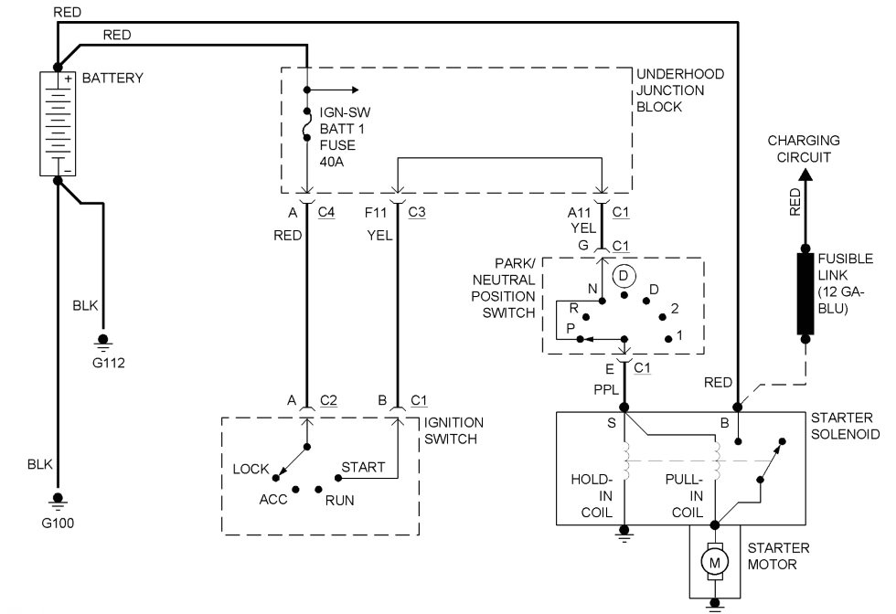 2015 Chevy Malibu Wiring Diagram Remote Starter Wiring Diagram 99 Chevy Malibu Blog Wiring 2015 Chevy Malibu Wiring Diagram Remote Starter Wiring Diagram 99 Chevy Malibu Blog Wiring