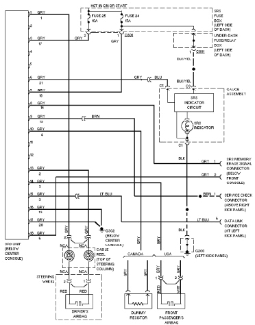 2015 Honda Accord Wiring Diagram Tv 5187 Honda Civic Neutral Safety Switch Location 2015 Honda Accord Wiring Diagram Tv 5187 Honda Civic Neutral Safety Switch Location