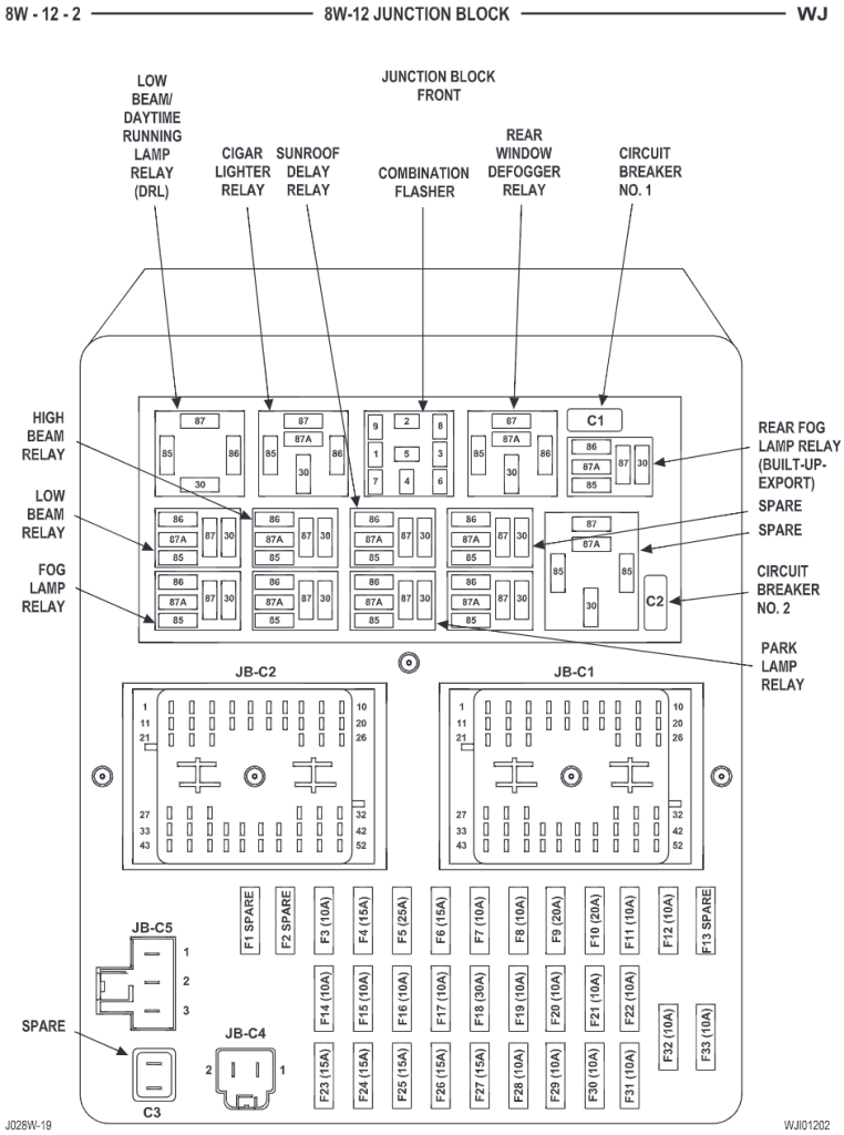 2015 Jeep Grand Cherokee Wiring Diagram 1997 Jeep Grand Cherokee Interior Fuse Box Diagram Diagram 2015 Jeep Grand Cherokee Wiring Diagram 1997 Jeep Grand Cherokee Interior Fuse Box Diagram Diagram