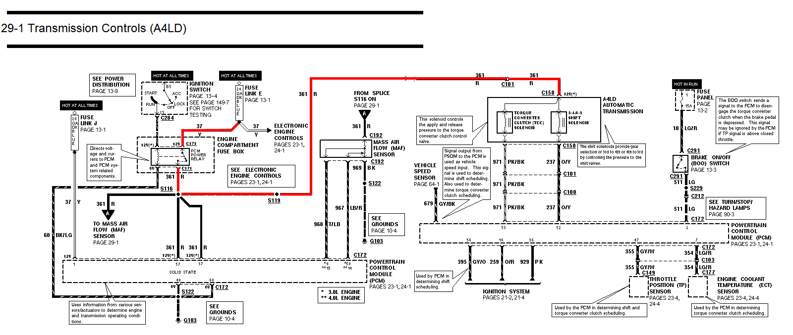 2015 Jeep Grand Cherokee Wiring Diagram Edcf9 A604 Trans Wiring Diagram 94 Wiring Resources 2015 Jeep Grand Cherokee Wiring Diagram Edcf9 A604 Trans Wiring Diagram 94 Wiring Resources