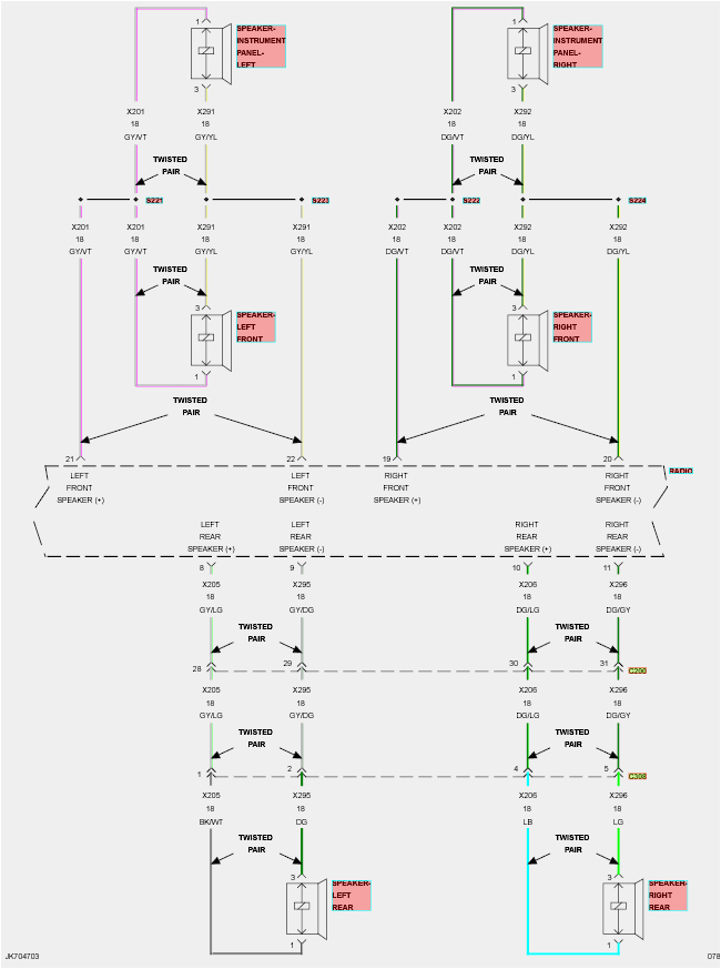 2015 Jeep Wrangler Radio Wiring Diagram 2014 Jk Wiring Diagram Fabric Bali Tintenglueck De 2015 Jeep Wrangler Radio Wiring Diagram 2014 Jk Wiring Diagram Fabric Bali Tintenglueck De