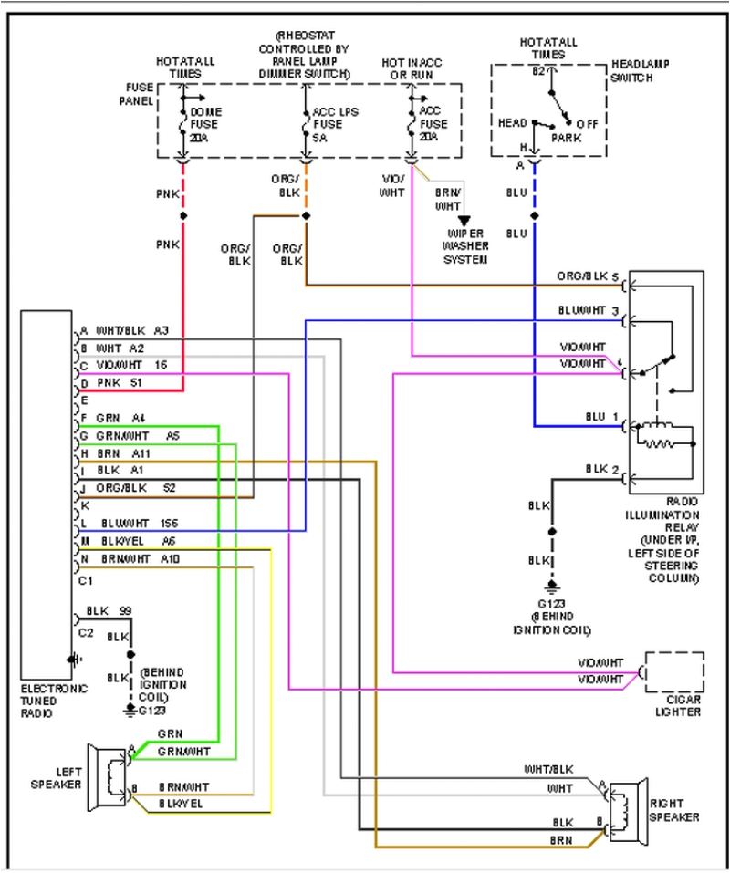 2015 Jeep Wrangler Radio Wiring Diagram 2014 Jk Wiring Diagram Fabric Bali Tintenglueck De 2015 Jeep Wrangler Radio Wiring Diagram 2014 Jk Wiring Diagram Fabric Bali Tintenglueck De