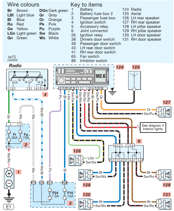 2015 Nissan Sentra Stereo Wiring Diagram 2012 Nissan Versa Wiring Diagram Blog Wiring Diagram