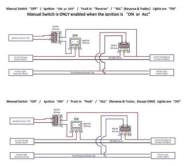2016 F150 Trailer Wiring Diagram ford F 150 Lighting Diagram Wiring Diagram