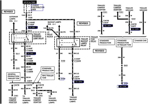 2016 ford F250 Wiring Diagram 1999 ford F 250 Wiring Diagram as Well Diagram Base Website 2016 ford F250 Wiring Diagram 1999 ford F 250 Wiring Diagram as Well Diagram Base Website