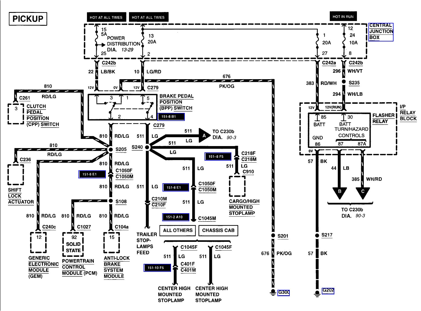 2016 ford F250 Wiring Diagram 6 0l Engine Diagram Wiring Library 2016 ford F250 Wiring Diagram 6 0l Engine Diagram Wiring Library