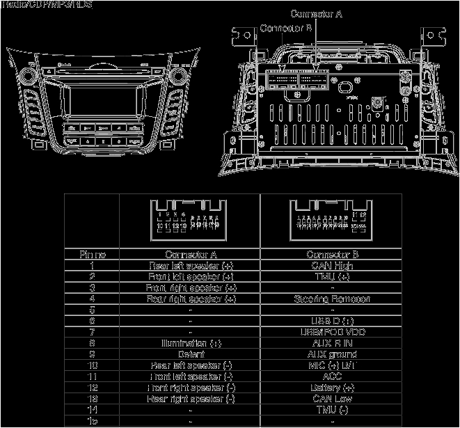 2016 Hyundai Elantra Radio Wiring Diagram Hyundai Radio Wiring Color Codes Lupa Tuli Mooiravenstein Nl 2016 Hyundai Elantra Radio Wiring Diagram Hyundai Radio Wiring Color Codes Lupa Tuli Mooiravenstein Nl