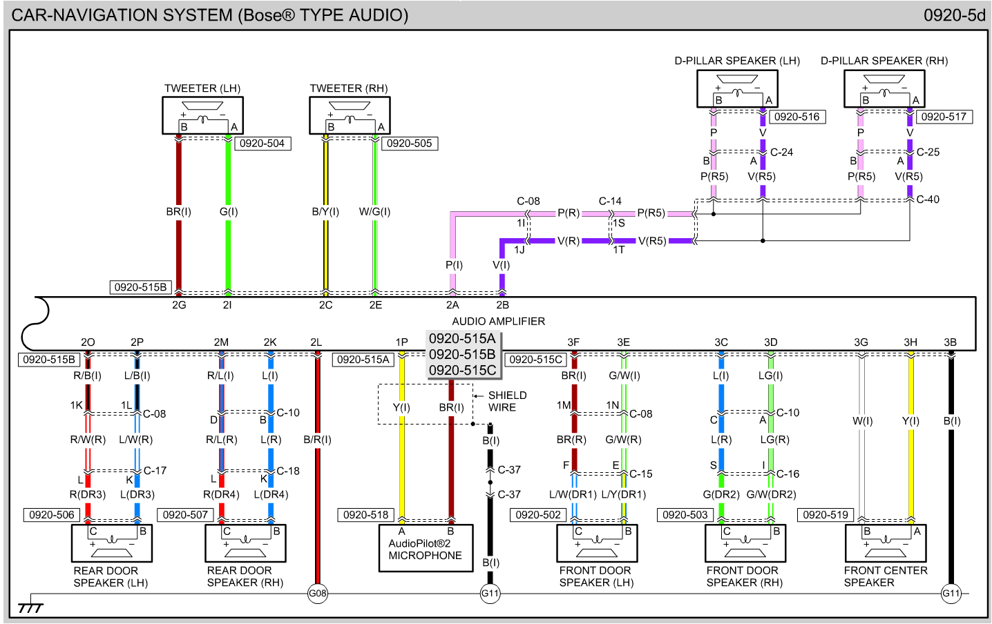 2016 Mazda Cx 5 Radio Wiring Diagram Es 9178 Thread 20132015 Cx5 Bose Wiring Diagram What to Tap