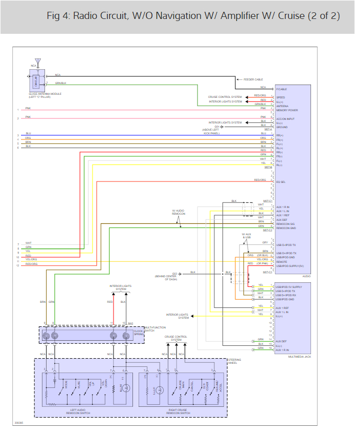 2017 Kia forte Radio Wiring Diagram Kia Diagram Wirings Roti Main Klictravel Nl