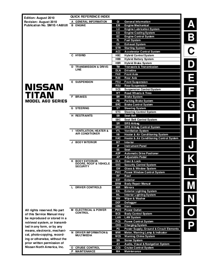 2017 Nissan Titan Wiring Diagram 2011 Nissan Titan Service Repair Manual 2017 Nissan Titan Wiring Diagram 2011 Nissan Titan Service Repair Manual