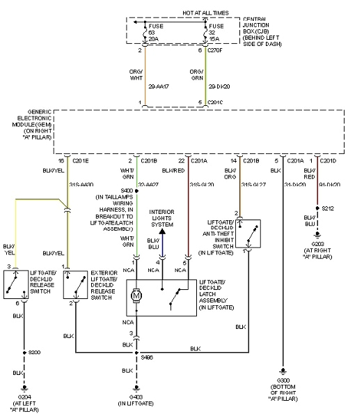 2018 F250 Upfitter Switch Wiring Diagram 20 Fresh Waltco Liftgate Switch Wiring Diagram 2018 F250 Upfitter Switch Wiring Diagram 20 Fresh Waltco Liftgate Switch Wiring Diagram