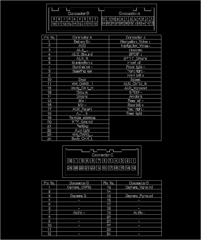 2018 Hyundai Elantra Stereo Wiring Diagram Bc 8213 Veloster Ac Wiring Diagram