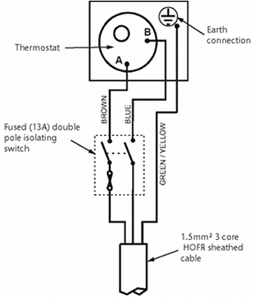 220 Hot Water Heater Wiring Diagram Santon Premier Plus Unvented Hot Water Systems