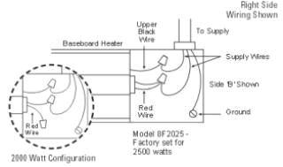 220 Volt Baseboard Heater thermostat Wiring Diagram Baseboard Heater Wiring Color Code Wire Color Code Usa Wire 220 Volt Baseboard Heater thermostat Wiring Diagram Baseboard Heater Wiring Color Code Wire Color Code Usa Wire
