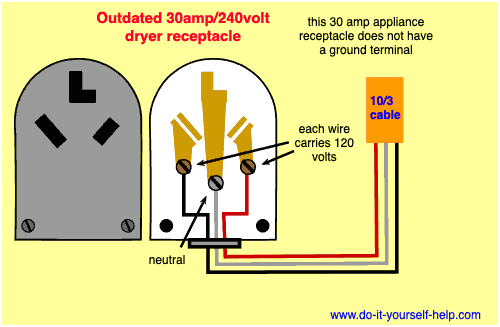 220 Volt Generator Wiring Diagram 220 Plug Wiring Diagrams Wiring Diagram 220 Volt Generator Wiring Diagram 220 Plug Wiring Diagrams Wiring Diagram