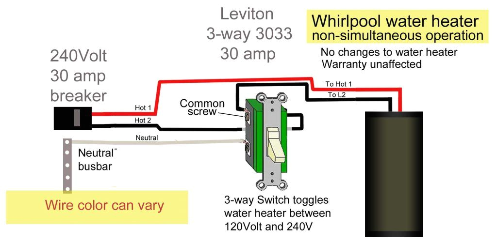 220v Light Switch Wiring Diagram Od 6293 Light Switch Wiring Diagram On Wiring Diagram 220v Light Switch Wiring Diagram Od 6293 Light Switch Wiring Diagram On Wiring Diagram