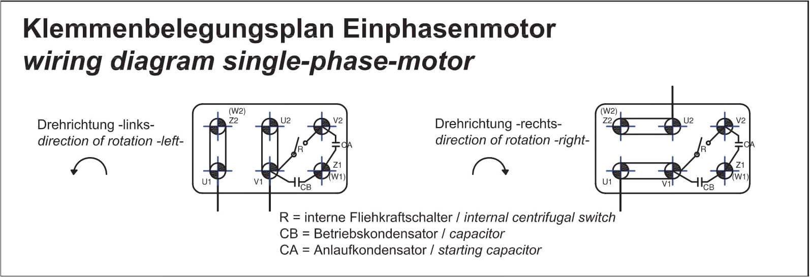 230v 3 Phase Motor Wiring Diagram Einphasenmotor 230v Ml90sa 1 5 Kw 2polig B5 Seva Tec Gmbh 230v 3 Phase Motor Wiring Diagram Einphasenmotor 230v Ml90sa 1 5 Kw 2polig B5 Seva Tec Gmbh
