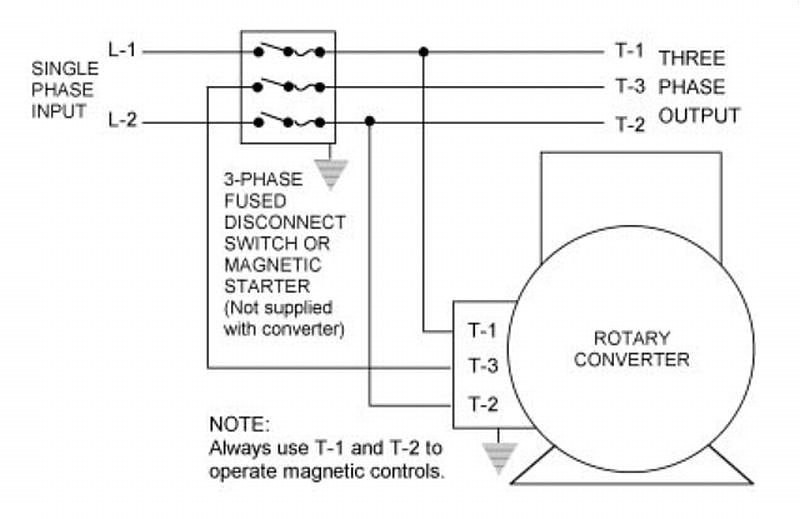 230v 3 Phase Motor Wiring Diagram Wl 2512 Diagram Single Phase Motor Correct Wiring for 3