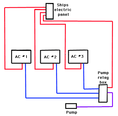 24 Volt Ac Relay Wiring Diagram Hb 5893 Csr Wiring Ac Wiring Diagram Of Window 24 Volt Ac Relay Wiring Diagram Hb 5893 Csr Wiring Ac Wiring Diagram Of Window