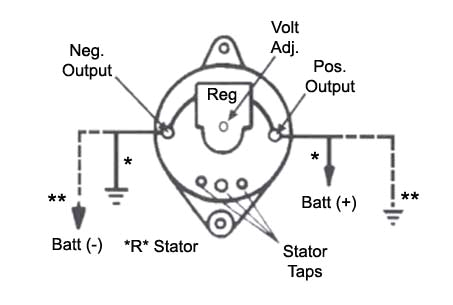 24 Volt Alternator Wiring Diagram Prestolite Leece Neville 24 Volt Alternator Wiring Diagram Prestolite Leece Neville