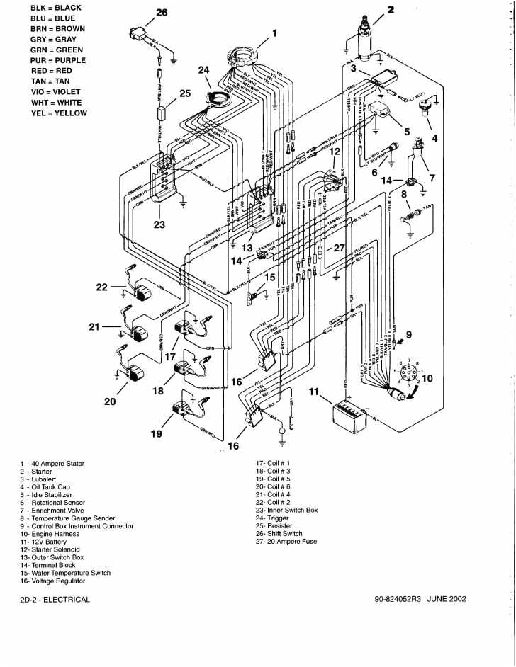 24 Volt Alternator Wiring Diagram Wiring Diagram Lucas Alternator 24 Volt Alternator Wiring Diagram Wiring Diagram Lucas Alternator