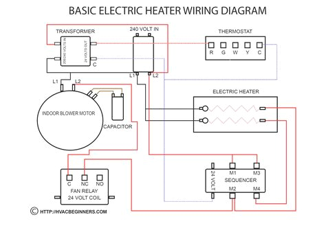 240 Volt Electric Heater Wiring Diagram 1779 Best Diagram Sample Images Diagram Electrical Wiring 240 Volt Electric Heater Wiring Diagram 1779 Best Diagram Sample Images Diagram Electrical Wiring