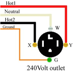 240 Volt Receptacle Wiring Diagram 7 Best Electrics Images Home Electrical Wiring House 240 Volt Receptacle Wiring Diagram 7 Best Electrics Images Home Electrical Wiring House