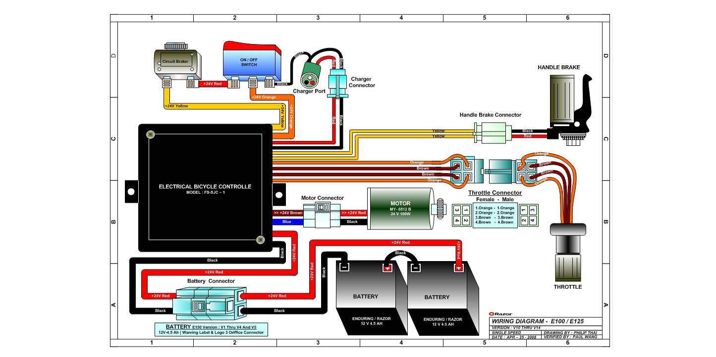 24v Razor Scooter Wiring Diagram Wrg 4669 No Electric Scooter Controller Wiring Diagram 24v Razor Scooter Wiring Diagram Wrg 4669 No Electric Scooter Controller Wiring Diagram