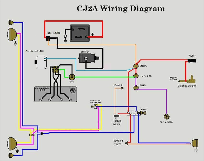 2n ford Tractor Wiring Diagram Stunning ford Jubilee 12 Volt Wiring Diagram Images Best