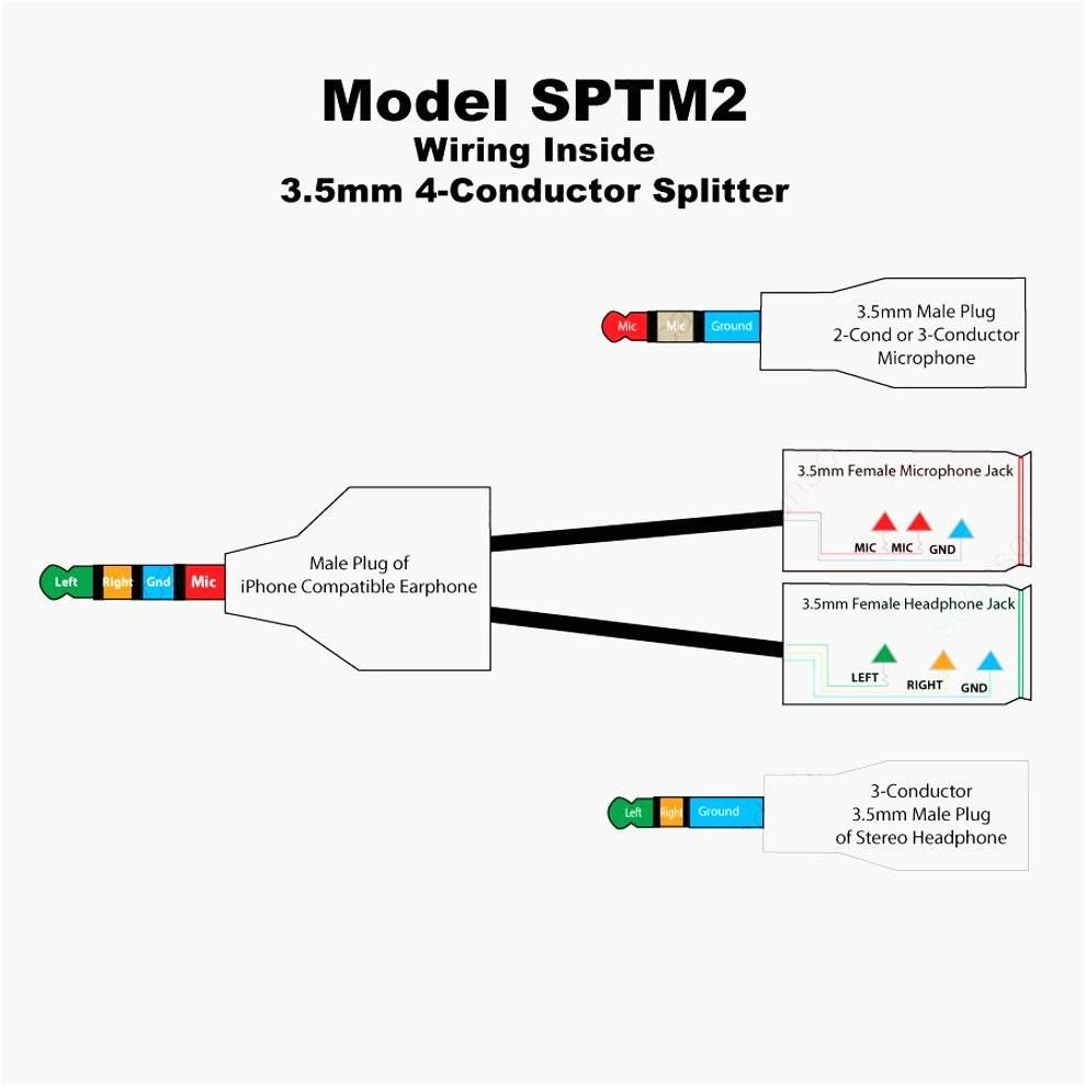 3.5 Mm Headphone Wire Diagram Headphone Jack Wiring Diagram Blog Wiring Diagram