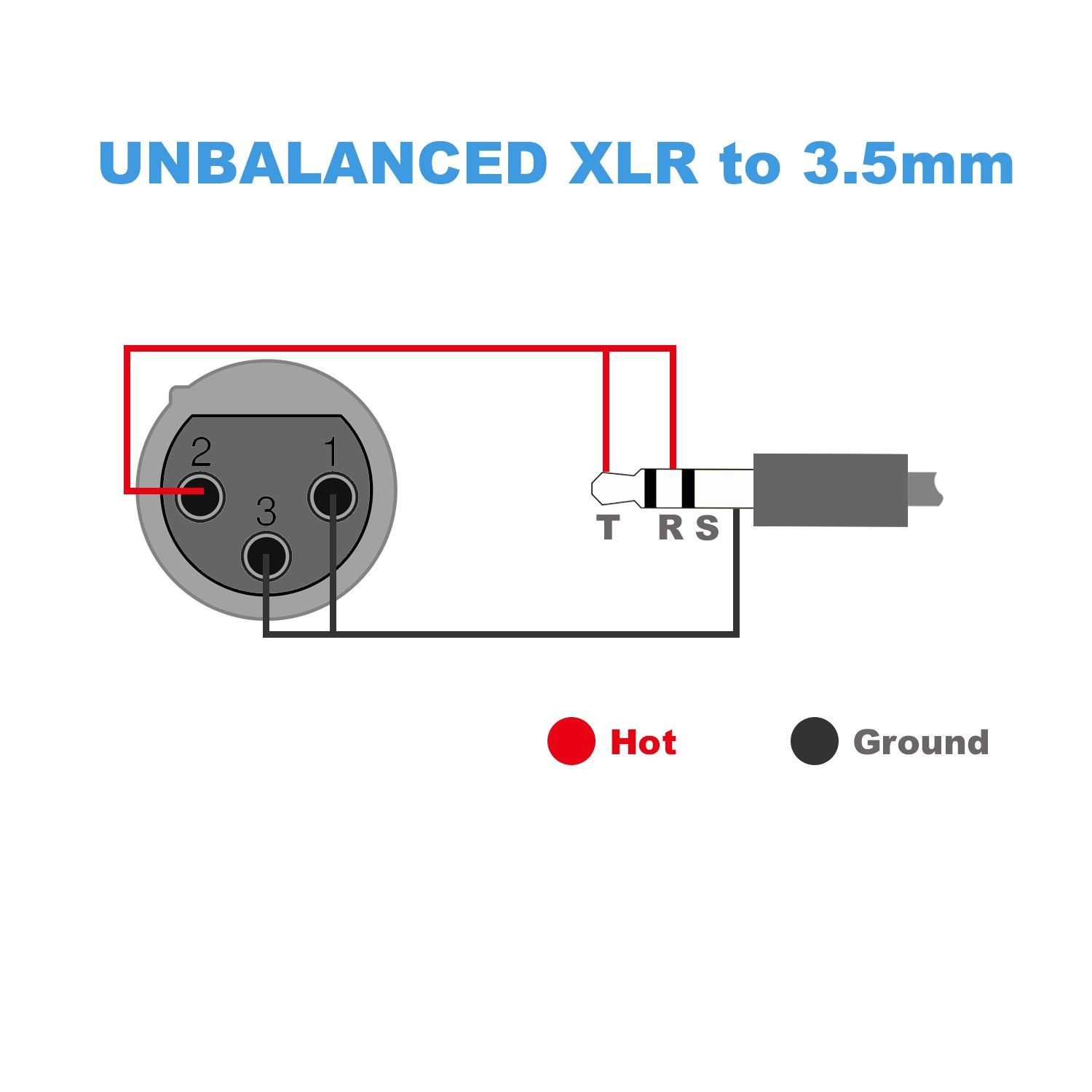 3.5 Mm Stereo to Xlr Wiring Diagram Bo 2470 5mm Stereo Plug Wiring Diagram In Addition Xlr 3.5 Mm Stereo to Xlr Wiring Diagram Bo 2470 5mm Stereo Plug Wiring Diagram In Addition Xlr