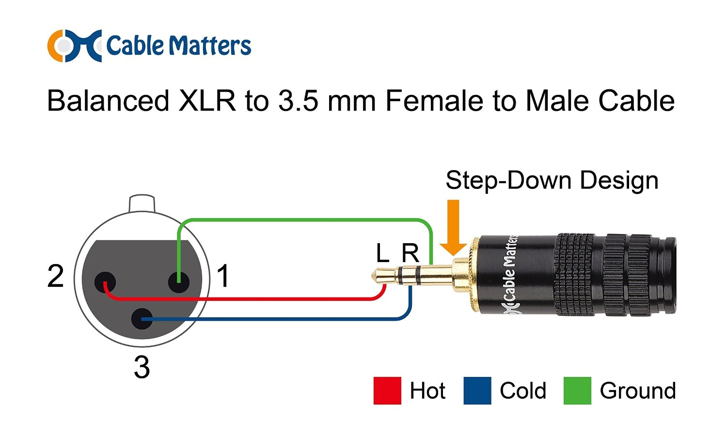 3.5 Mm to Xlr Male Wiring Diagram Zz 4154 Balanced Xlr Wiring Wiring Diagram 3.5 Mm to Xlr Male Wiring Diagram Zz 4154 Balanced Xlr Wiring Wiring Diagram