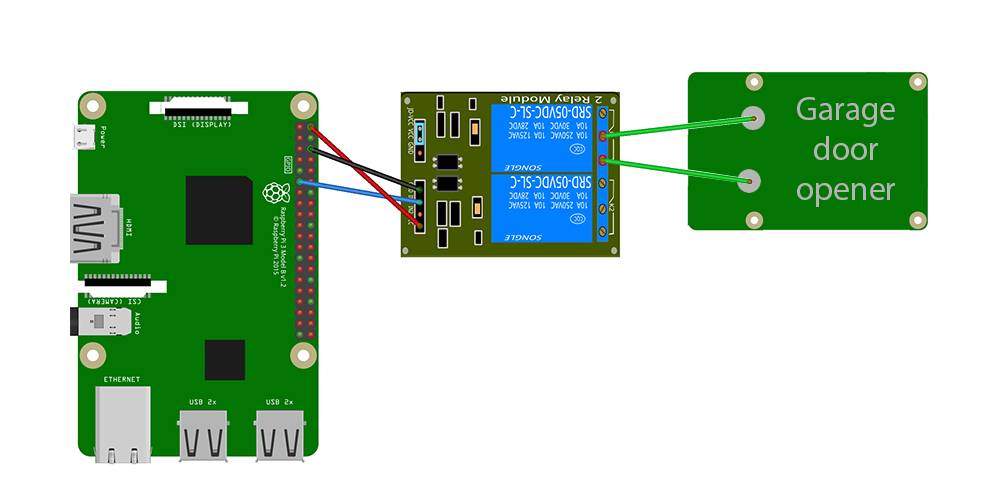 3 button Garage Door Switch Wiring Diagram Raspberry Pi Garage Door Opener A Step by Step Build Guide 3 button Garage Door Switch Wiring Diagram Raspberry Pi Garage Door Opener A Step by Step Build Guide