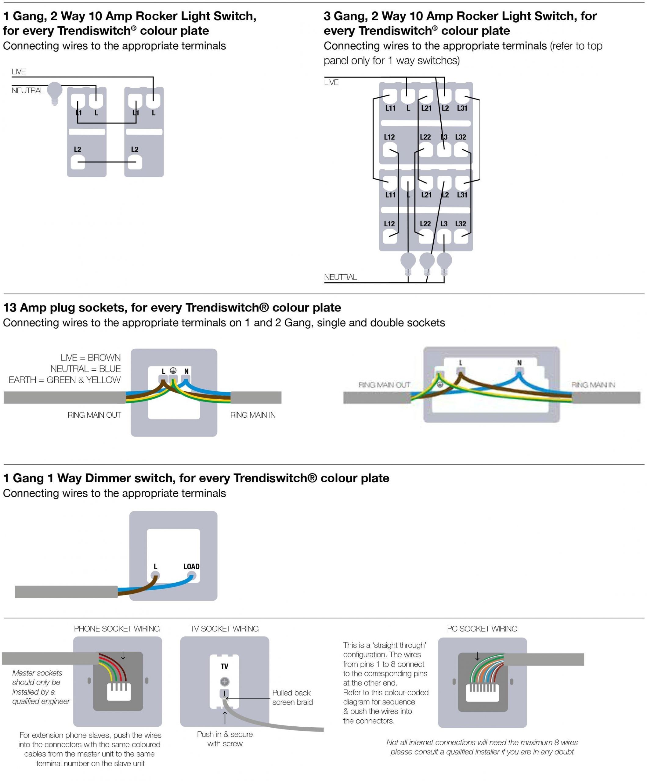 3 In 1 Bathroom Heater Wiring Diagram 19 Wiring Diagram for 3 Way Light Switch Technique with 3 In 1 Bathroom Heater Wiring Diagram 19 Wiring Diagram for 3 Way Light Switch Technique with