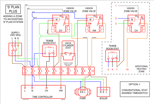 3 In 1 Bathroom Heater Wiring Diagram Central Heating Controls and Zoning Diywiki 3 In 1 Bathroom Heater Wiring Diagram Central Heating Controls and Zoning Diywiki