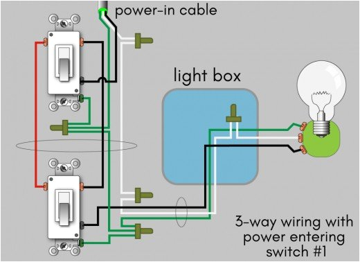 3 In 1 Bathroom Heater Wiring Diagram How to Wire A 3 Way Switch Wiring Diagram Dengarden 3 In 1 Bathroom Heater Wiring Diagram How to Wire A 3 Way Switch Wiring Diagram Dengarden